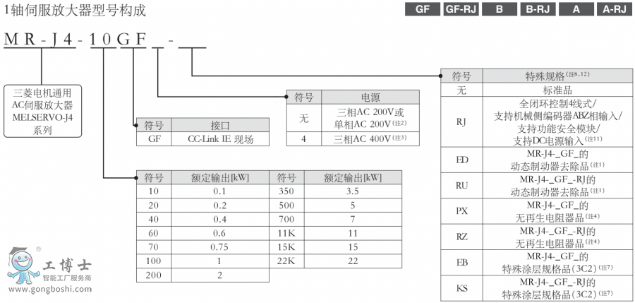 �����ŷ�늙C
