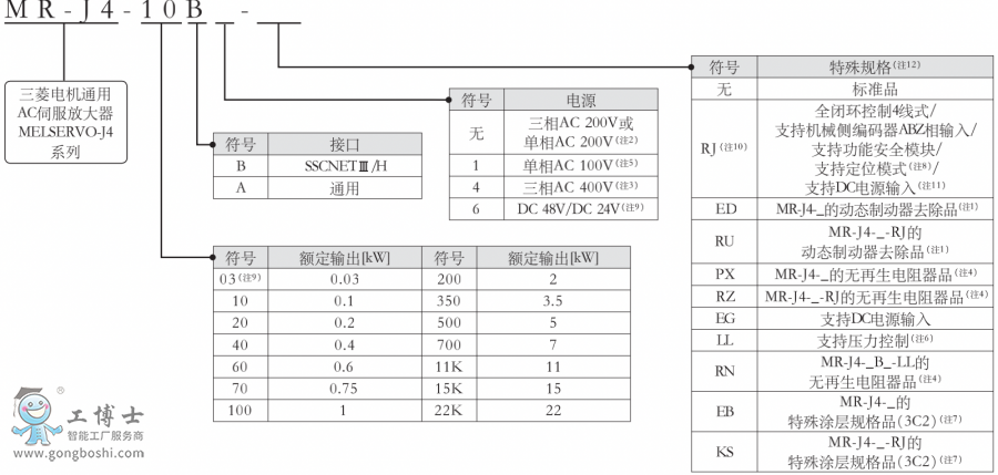 �����ŷ�늙C