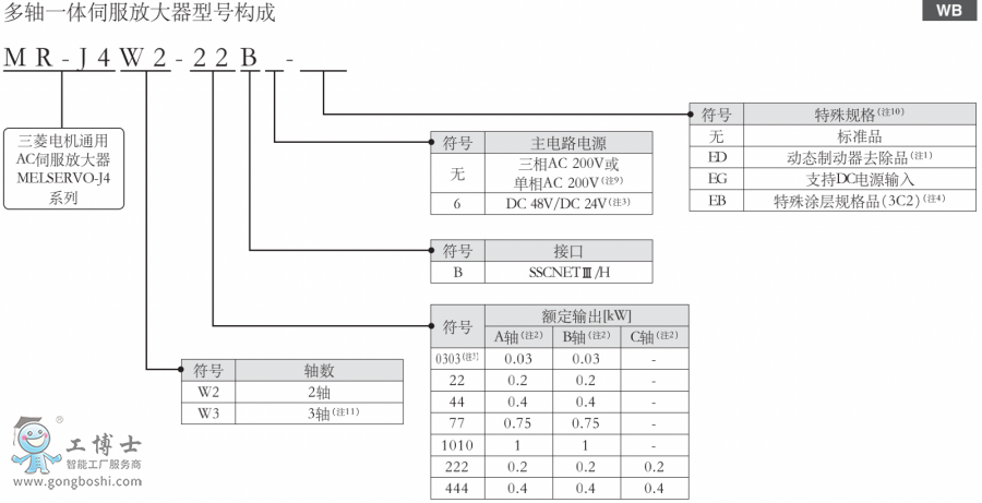 �����ŷ�늙C