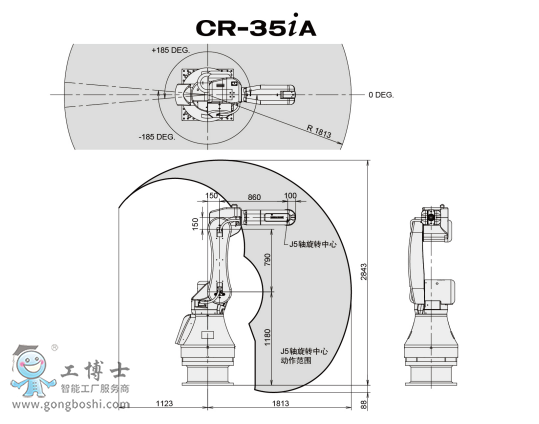 �l(f��)�ǿƙC����