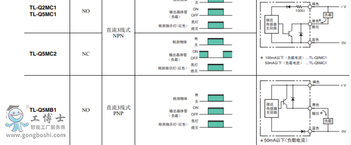 ΢�ňDƬ_20210930122204