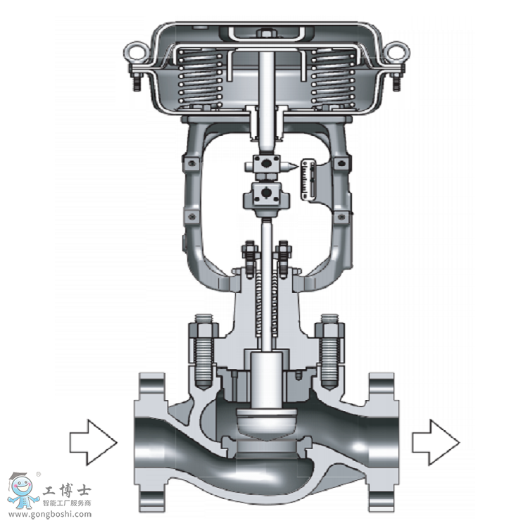 HTS픲������Ԇ����{���y