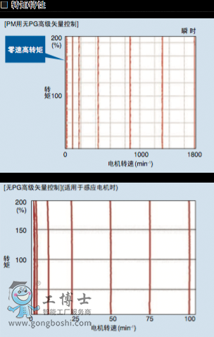 ����׃�l��