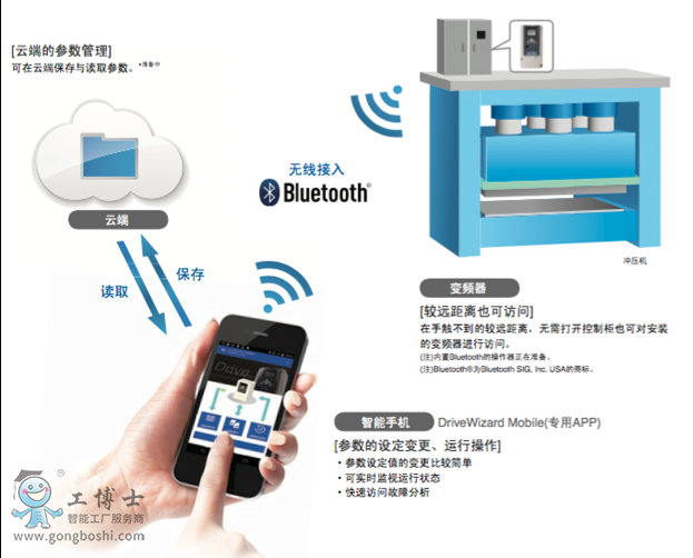 ����׃�l��