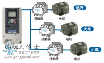����׃�l��