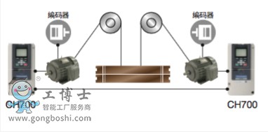 ����׃�l��