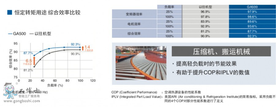 ����׃�l��