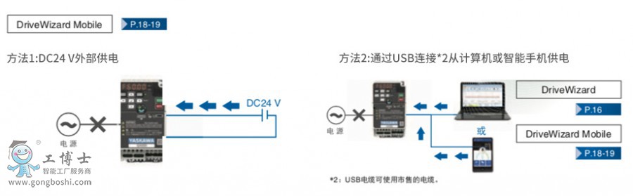 ����׃�l��