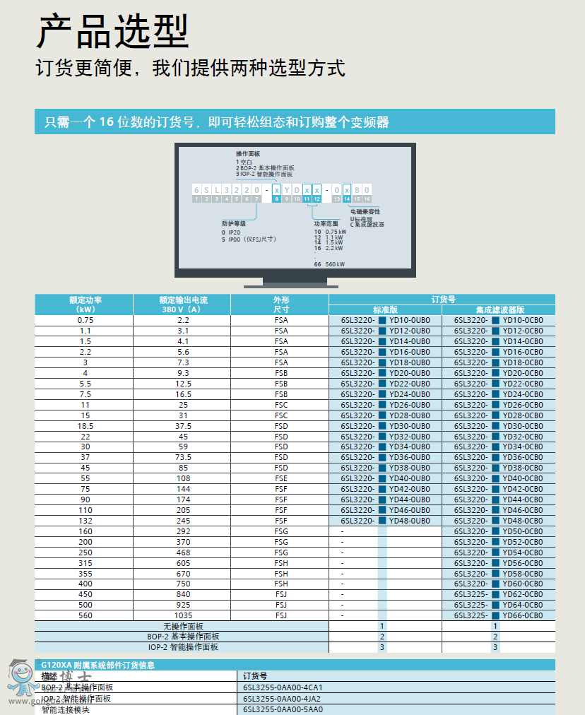 ���T��G120XA׃�l��