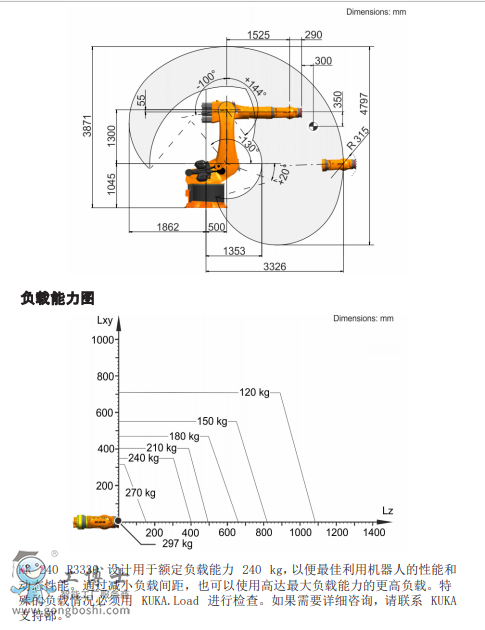 �쿨�C����
