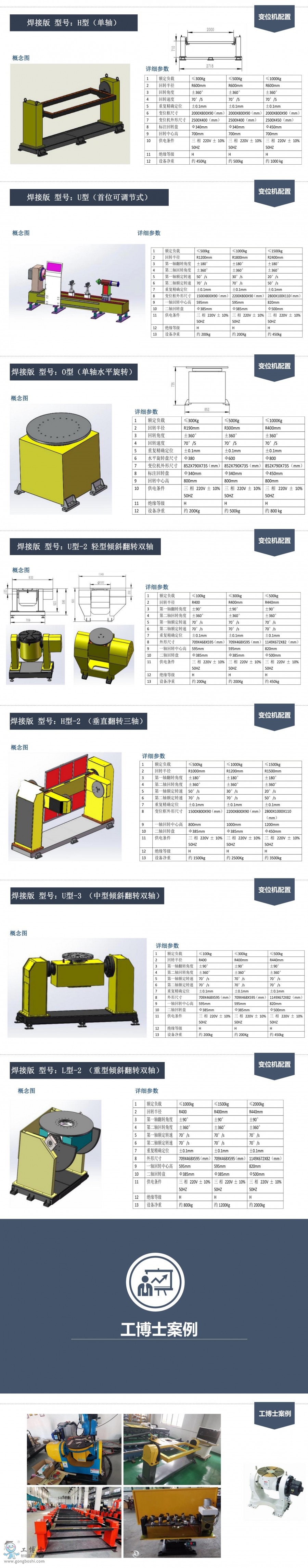 ����ʿ׃λ�C (3)