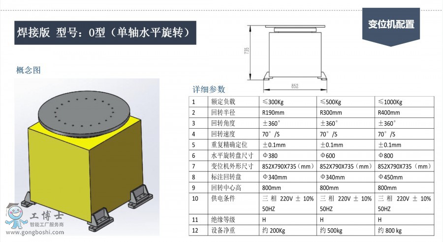 �C����׃λ�C