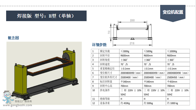 ���Ӱ�H��׃λ�C(j��)