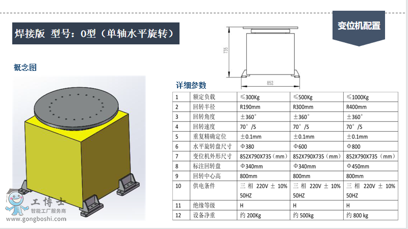 ���Ӱ�O��׃λ�C