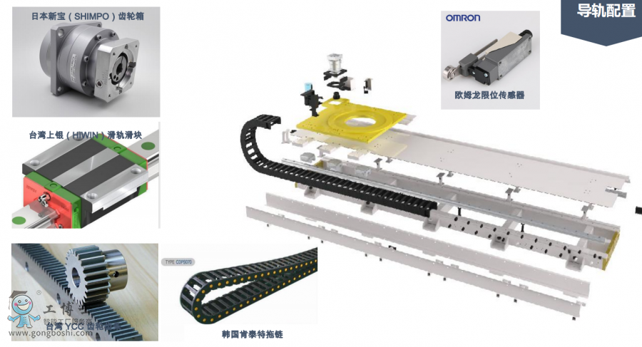 ��܉���ã�Ԕ�飩