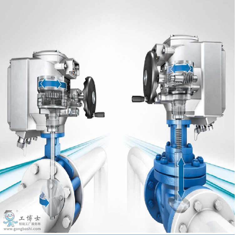 AUMA�W��늄ӈ��ЙC��SGC���ֻ��D������SVC��ֹ�y������ 