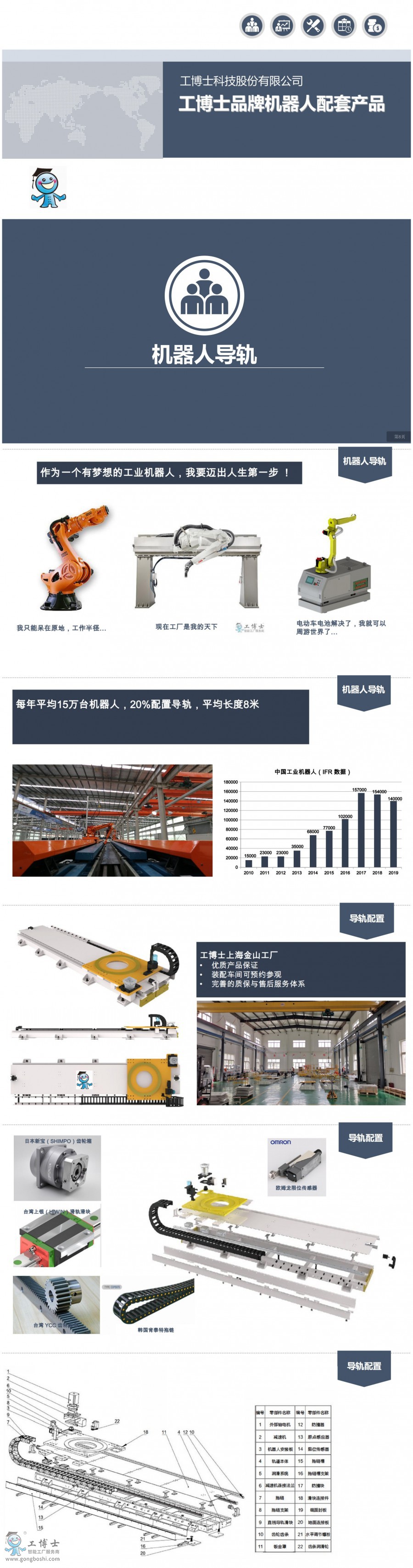 �C(j��)���ˌ�(d��o)܉