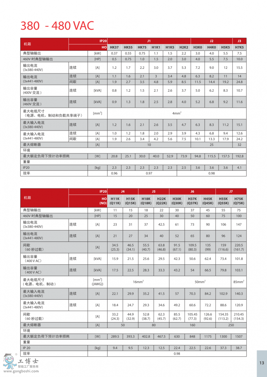 FC360����(sh��)��
