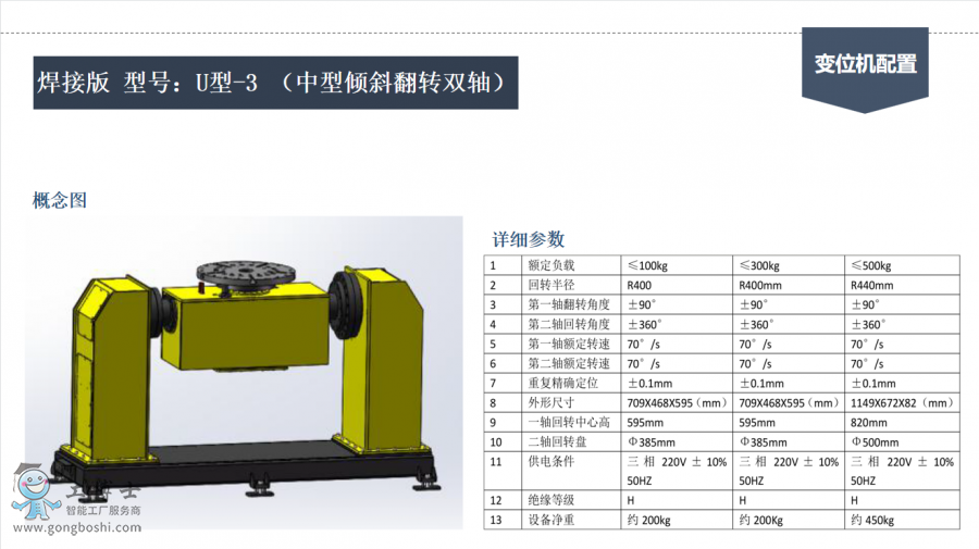 ���Ӱ� ��̖��U��-3 �����̓Aб���D�p�S��