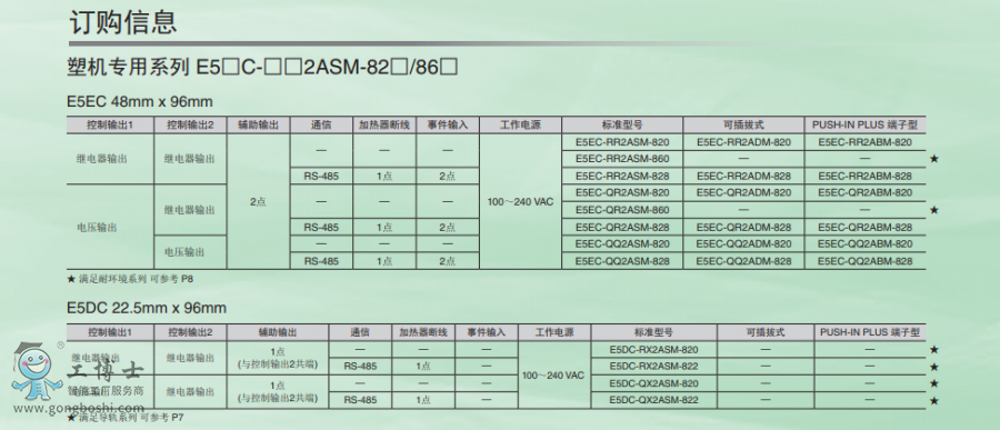 �Wķ���ؿ���