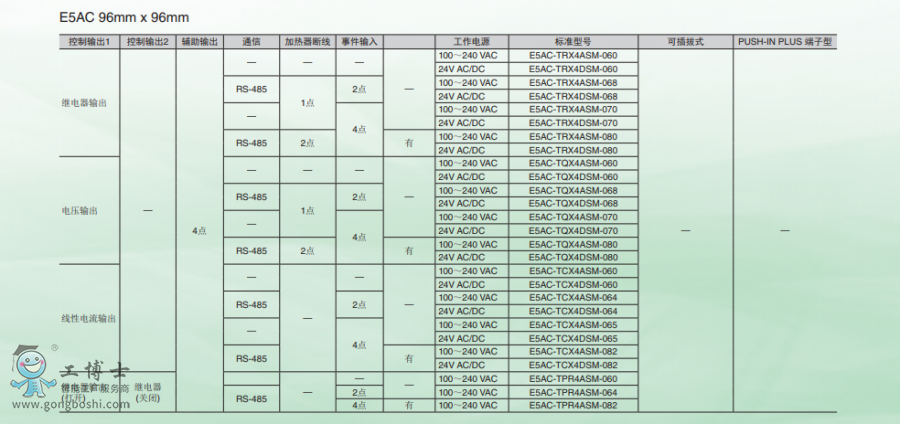 �Wķ���ؿ���