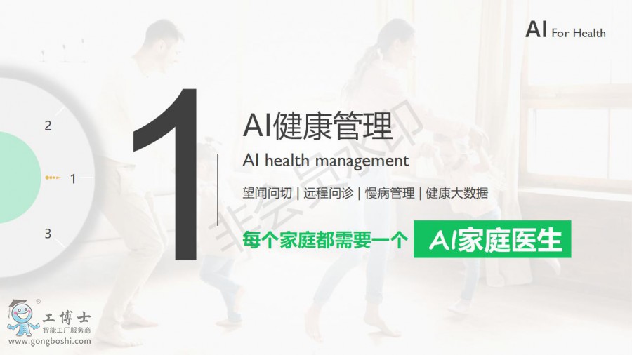 ��ص�AI��ͥ��������C����_04