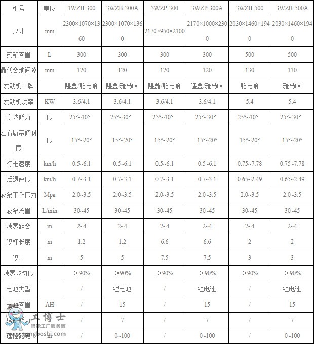 ����ʽ���U���F�C����