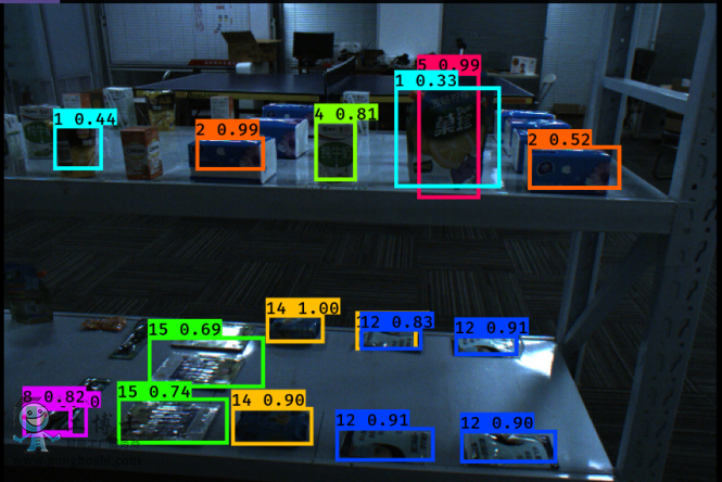 ��Ŀ��(bi��o)�R(sh��)�e�����(l��i)�Ͷ�λ