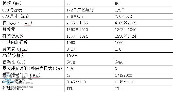 ���I�z���^