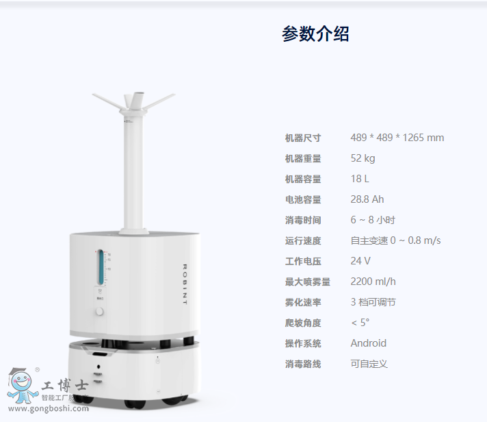 ��ص������C����