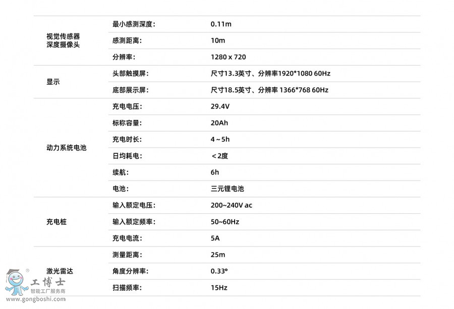 ��صC(j��)����