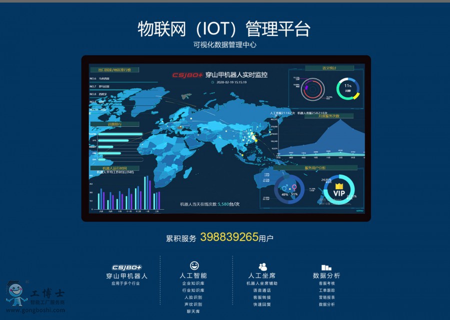 ��ɽ�יC����