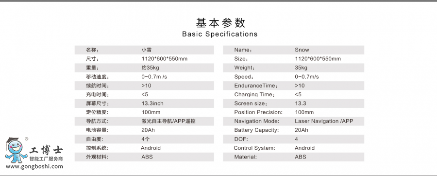 �Ӵ��C����