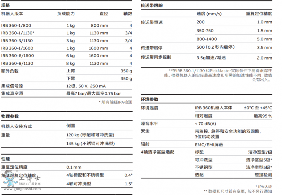 ΢�Ž؈D_20211207101553