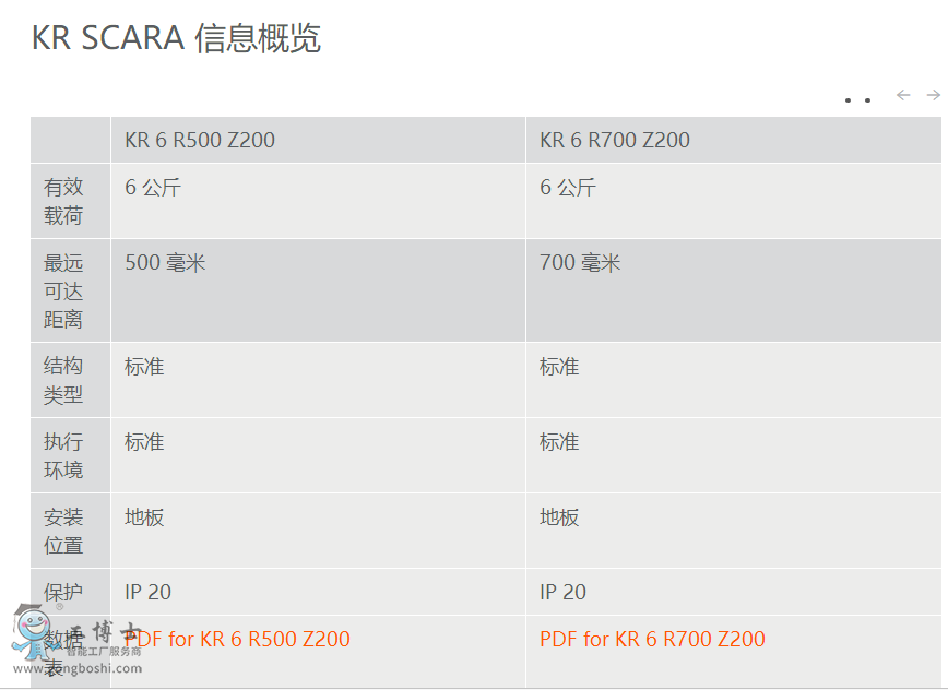 ΢�ňDƬ_20211208102927