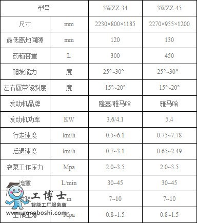 �r�I�C���ˌ��I��