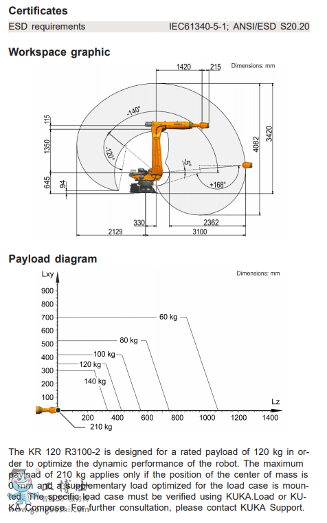 �쿨�C(j��)����