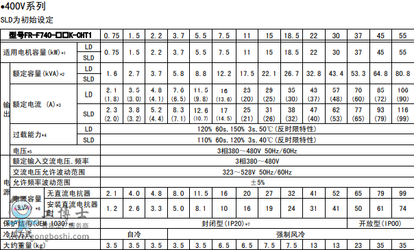 ΢�Ž؈D_20211209151354