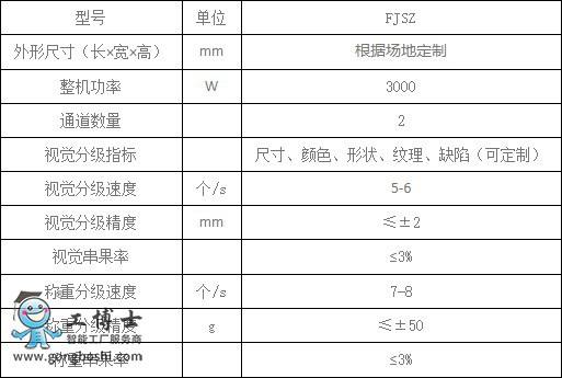 �r�I�C���ˌ��I��