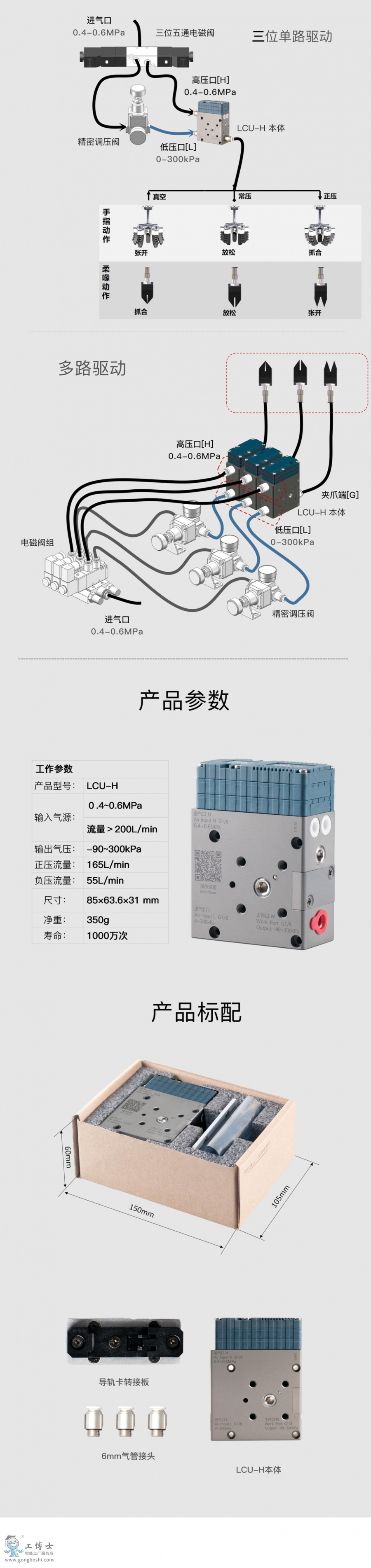 LCU-H �p�������� (2)