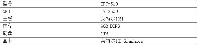 �r�I�C���ˌ��I��