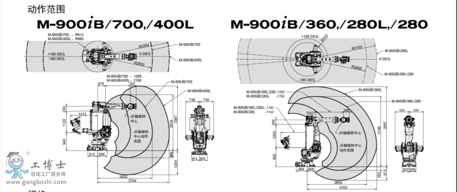 �l(f��)�ǿ�