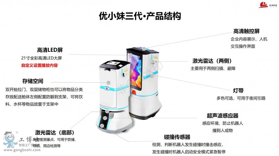 ���ؿƼ�-�Ƶ�C����_11