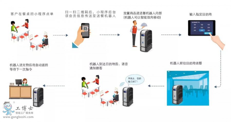 ΢�ňDƬ_20200703162504