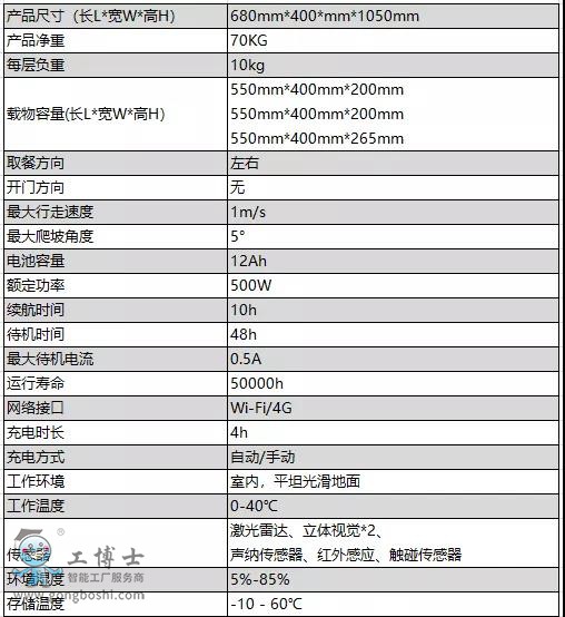 ΢�ňDƬ_20200703162509