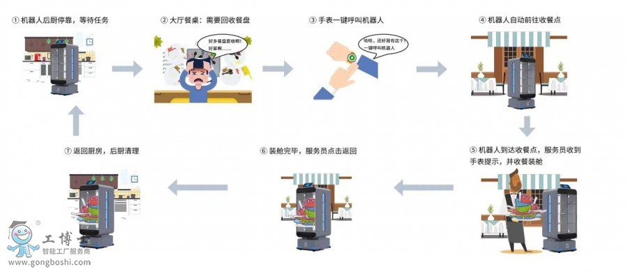 ΢�ňDƬ_20200703160223