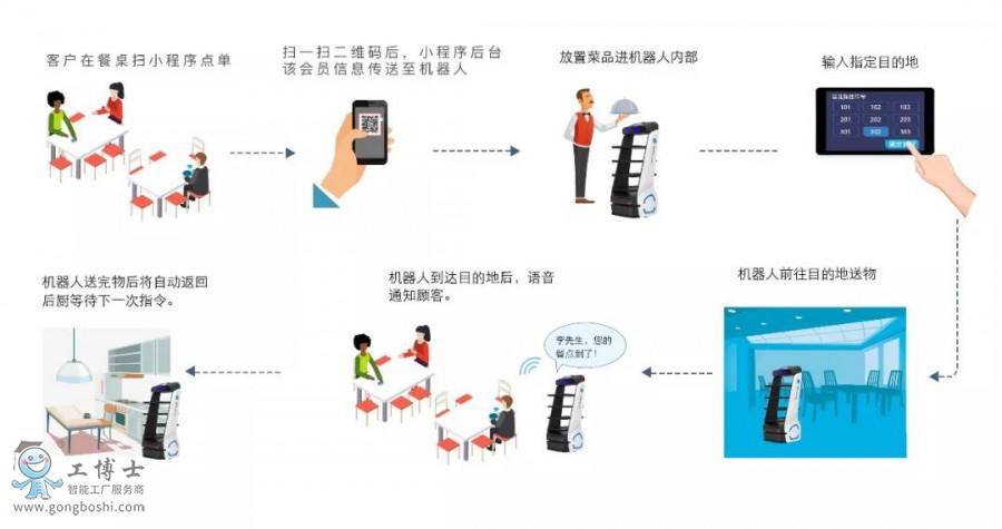 ΢�ňDƬ_20200703160939