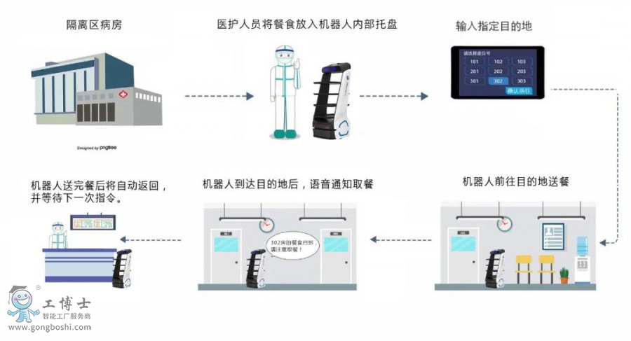 ΢�ňDƬ_20200703160946