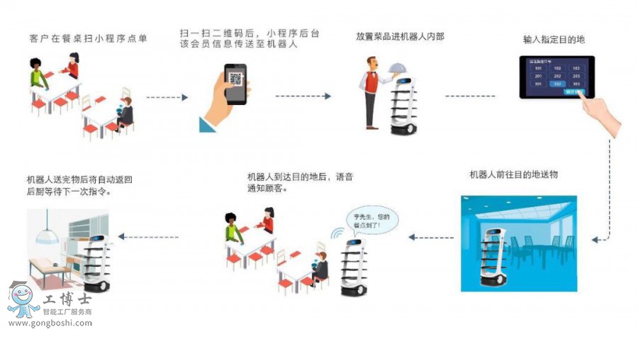 ΢�ňDƬ_20200703161429