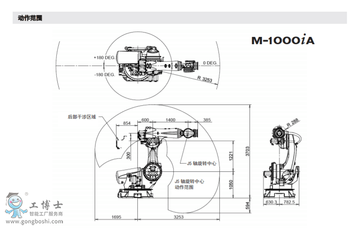 �l(f��)�ǿ�